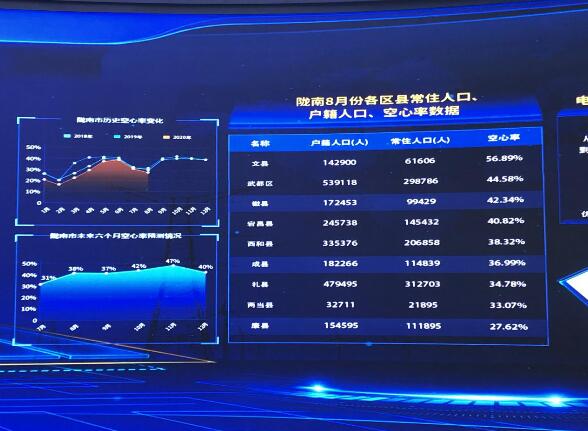為百業(yè)賦能，甘肅電力開創(chuàng)科技創(chuàng)新新局面