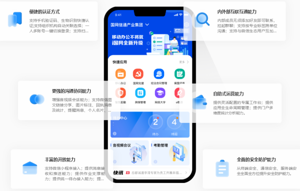 高質(zhì)量推進(jìn)i國(guó)網(wǎng)架構(gòu)升級(jí)，全面支撐國(guó)家電網(wǎng)公司數(shù)字化轉(zhuǎn)型