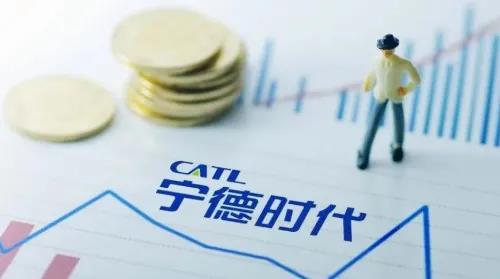 “寧王”造富神話！8900萬投資6年賺逾千億 千倍回報(bào)