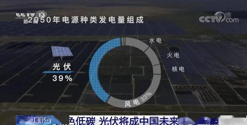 3.5%到39%，光伏儲能未來可期?。。? width=