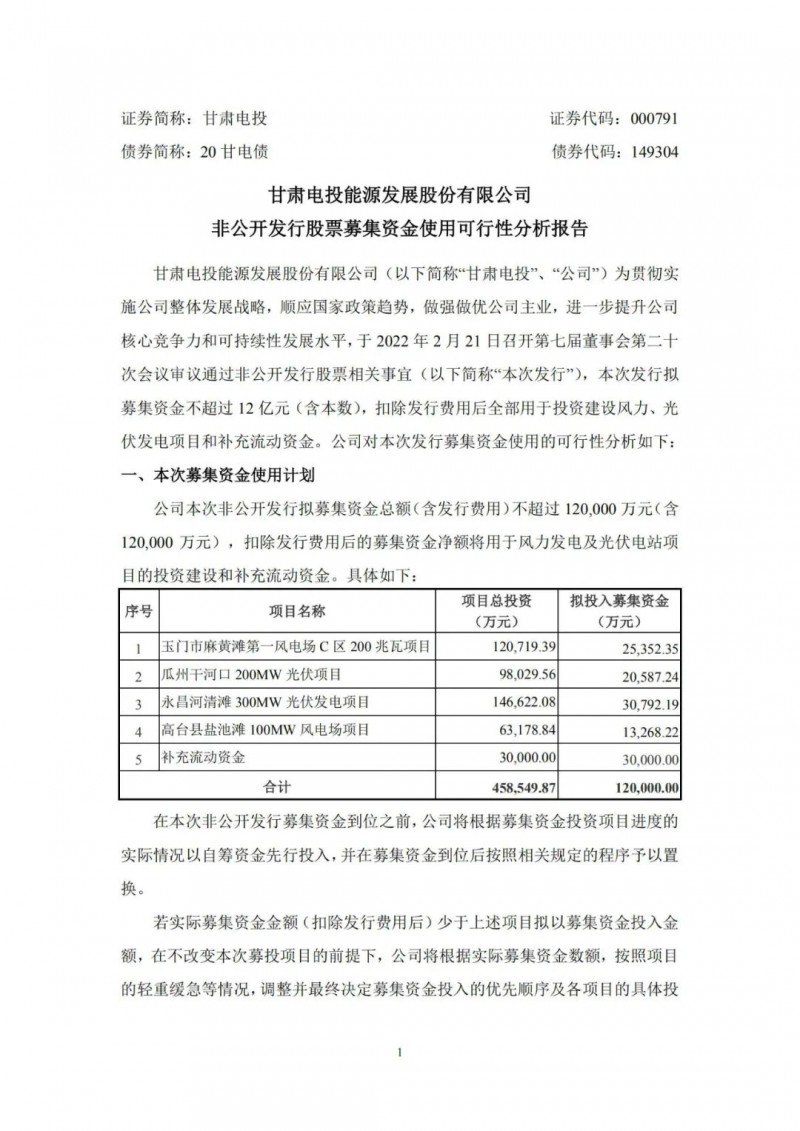 甘肅電投擬定增募資12億“加碼”光伏發(fā)電項目！