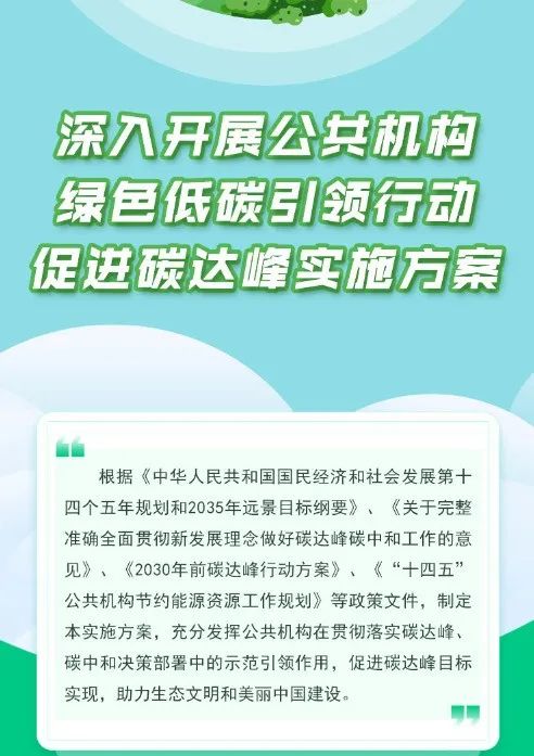 國家發(fā)改委：大力推廣太陽能光伏光熱項目，力爭2025年實(shí)現(xiàn)屋頂光伏覆蓋率達(dá)50%