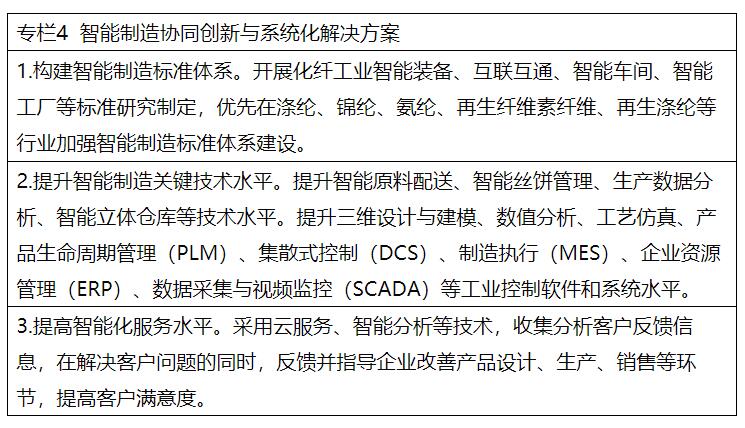 兩部委：推進(jìn)綠色低碳轉(zhuǎn)型 擴(kuò)大風(fēng)電、光伏等新能源應(yīng)用比例
