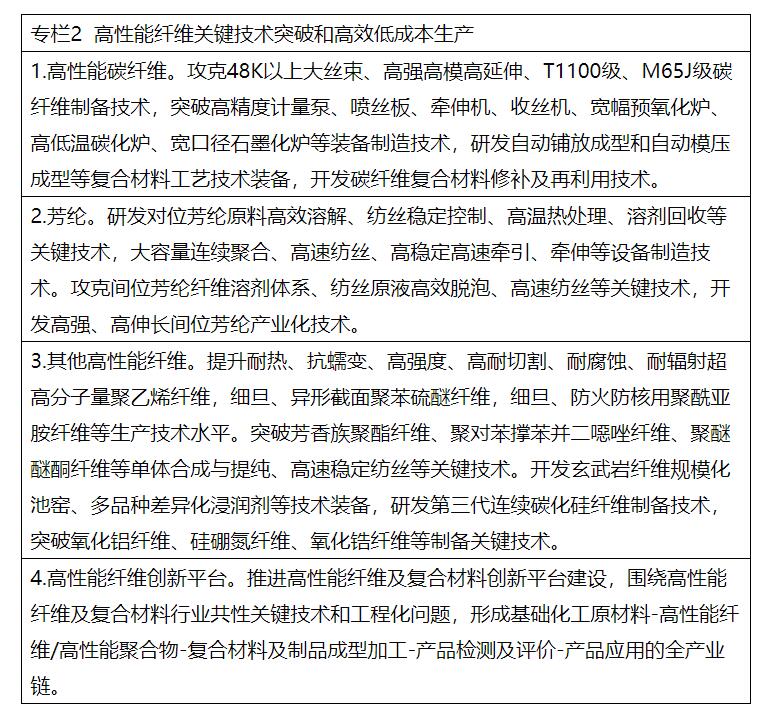 兩部委：推進(jìn)綠色低碳轉(zhuǎn)型 擴(kuò)大風(fēng)電、光伏等新能源應(yīng)用比例