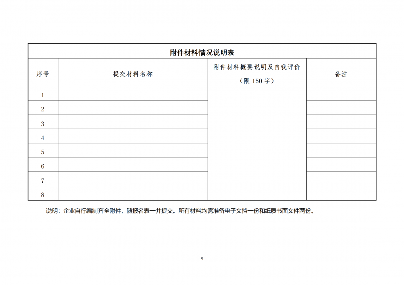 10個(gè)光伏項(xiàng)目！廣南縣發(fā)布“十四五”新能源項(xiàng)目投資主體優(yōu)選公告