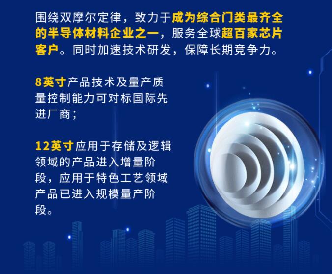 中環(huán)股份2021年度及2022年一季度報(bào)告：2022年Q1營收133.68億，同比增長79.13%！