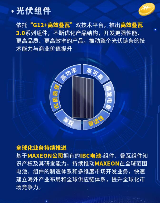 中環(huán)股份2021年度及2022年一季度報(bào)告：2022年Q1營收133.68億，同比增長79.13%！