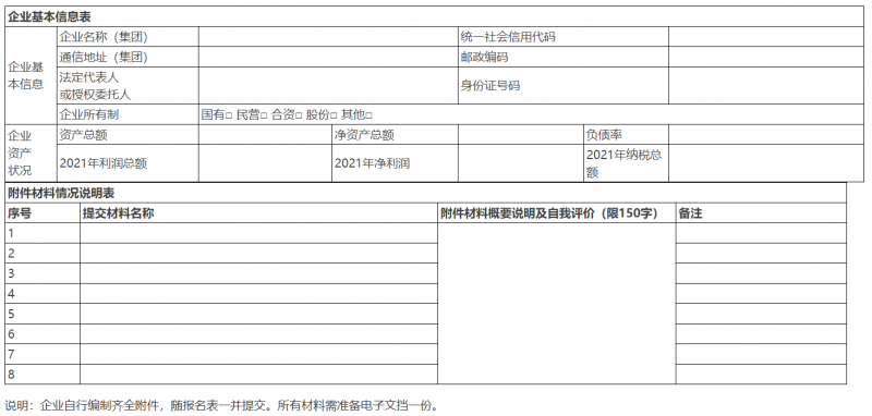 大力推廣屋頂分布式光伏 云南馬關(guān)啟動(dòng)400MW光伏優(yōu)選！
