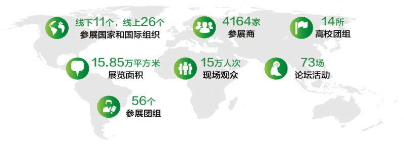 促轉(zhuǎn)型、穩(wěn)供給！ 2022年能源工作指導(dǎo)意見(jiàn)下發(fā)