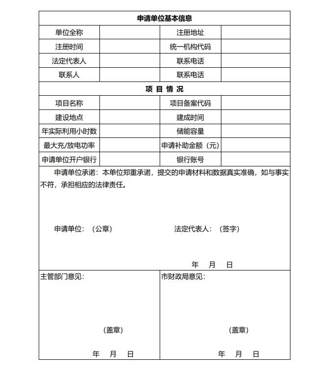 浙江永康：鼓勵“光伏村、光伏鎮(zhèn)”建設，新建分布式光伏度電補貼0.1元連補3年！