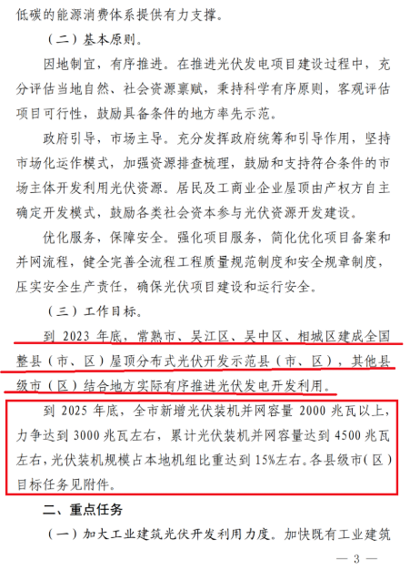 蘇州：國企廠房100%安裝分布式光伏！
