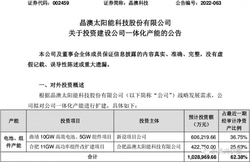 超100億！晶澳擬投資10GW電池、16GW組件擴(kuò)建項(xiàng)目