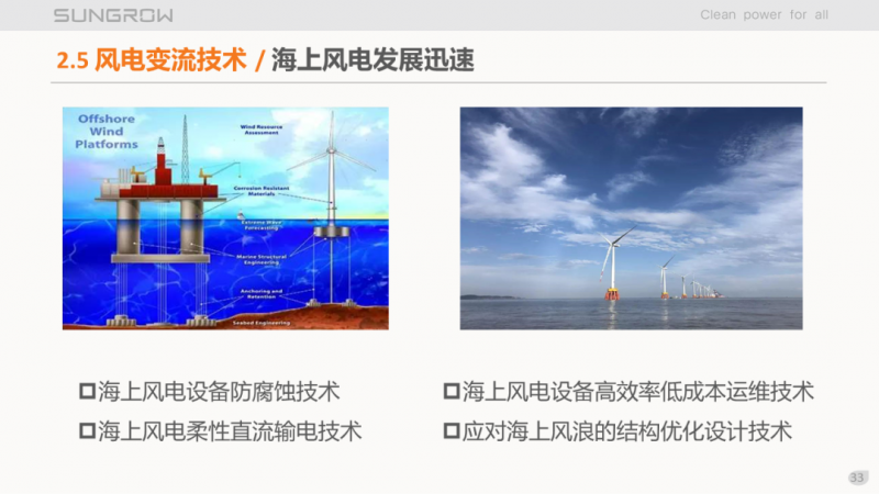 陽光電源趙為：智慧零碳解決方案助力實現(xiàn)雙碳目標！