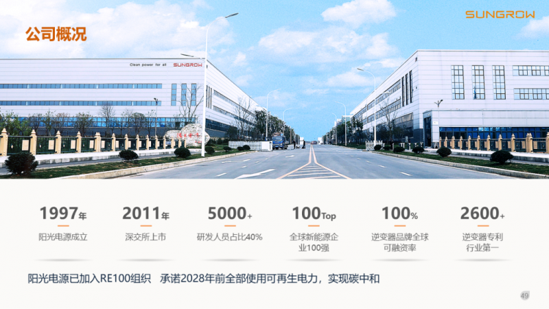 陽光電源趙為：智慧零碳解決方案助力實現(xiàn)雙碳目標！