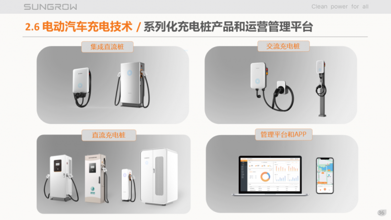 陽光電源趙為：智慧零碳解決方案助力實現(xiàn)雙碳目標！