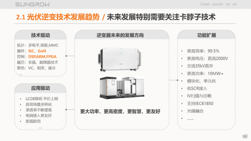 陽光電源趙為：智慧零碳解決方案助力實現(xiàn)雙碳目標！