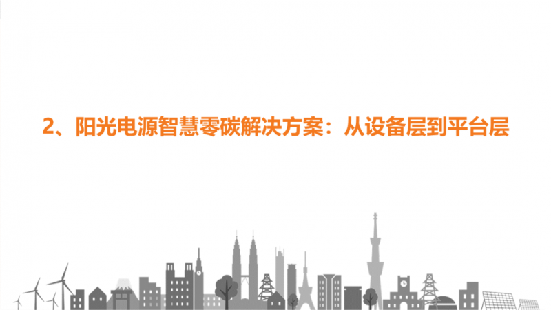 陽光電源趙為：智慧零碳解決方案助力實現(xiàn)雙碳目標！