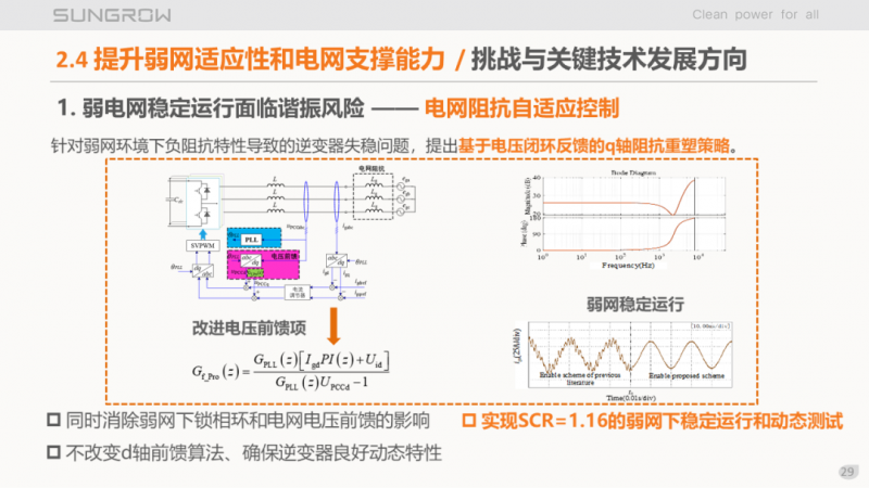 陽光電源趙為：智慧零碳解決方案助力實現(xiàn)雙碳目標！