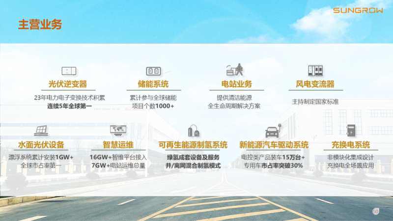 陽光電源趙為：智慧零碳解決方案助力實現(xiàn)雙碳目標！