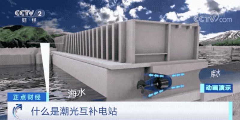 年均發(fā)電量超1億度！央視財經(jīng)重點關(guān)注我國“首座”潮光互補(bǔ)型光伏電站