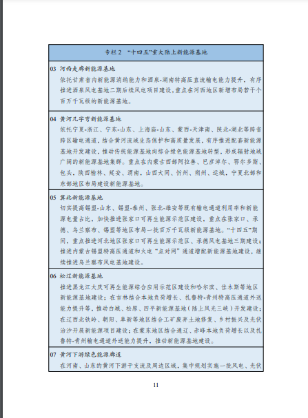 發(fā)改委、能源局等九部委聯(lián)合印發(fā)發(fā)布“十四五”可再生能源規(guī)劃！
