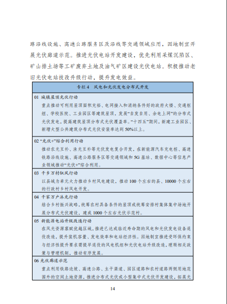 發(fā)改委、能源局等九部委聯(lián)合印發(fā)發(fā)布“十四五”可再生能源規(guī)劃！