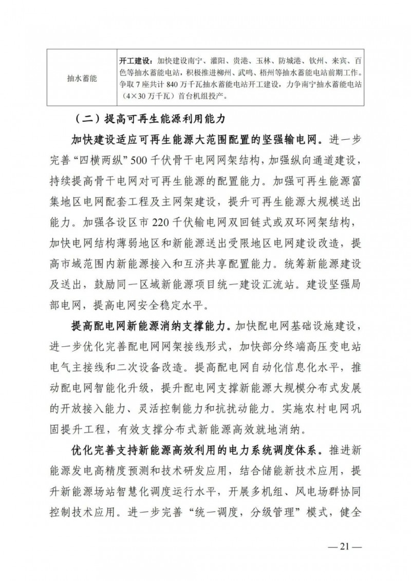 廣西“十四五”規(guī)劃：大力發(fā)展光伏發(fā)電，到2025年新增光伏裝機15GW！