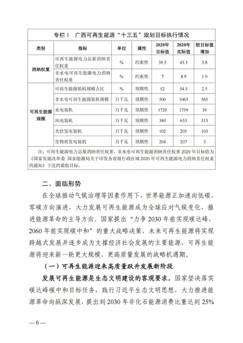 廣西“十四五”規(guī)劃：大力發(fā)展光伏發(fā)電，到2025年新增光伏裝機15GW！