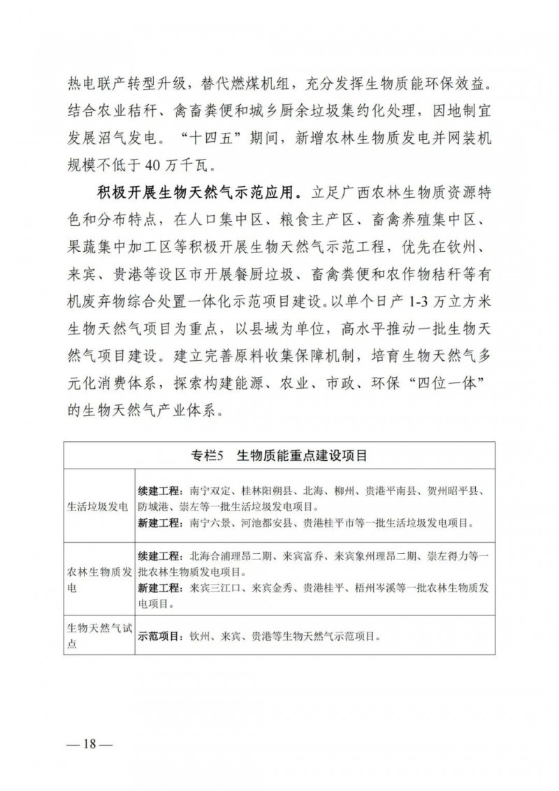廣西“十四五”規(guī)劃：大力發(fā)展光伏發(fā)電，到2025年新增光伏裝機15GW！