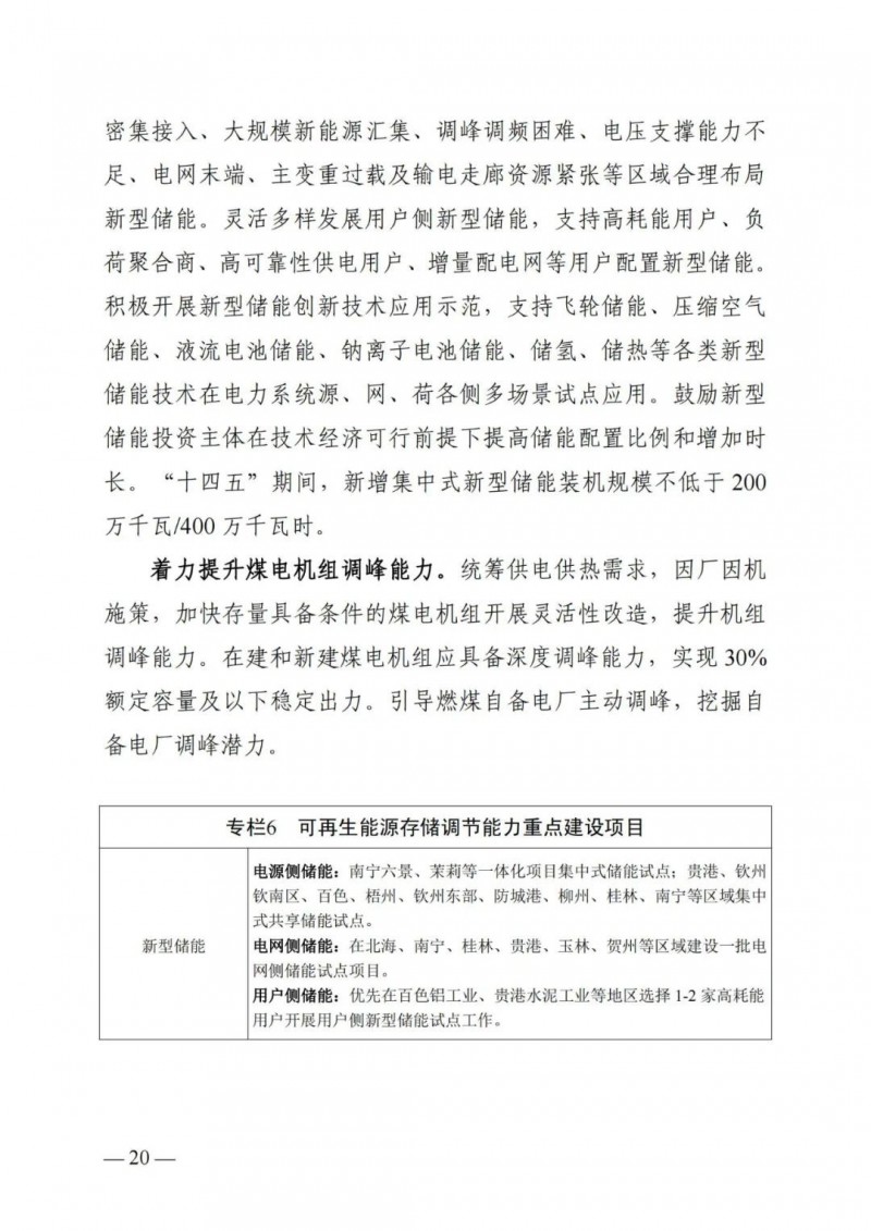 廣西“十四五”規(guī)劃：大力發(fā)展光伏發(fā)電，到2025年新增光伏裝機15GW！