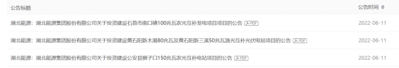不超7.62億元！湖北能源擬投建380MW光伏發(fā)電項(xiàng)目