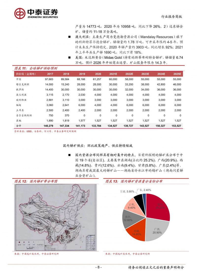 光伏下一個卡脖子環(huán)節(jié)：該材料將嚴(yán)重供不應(yīng)求！
