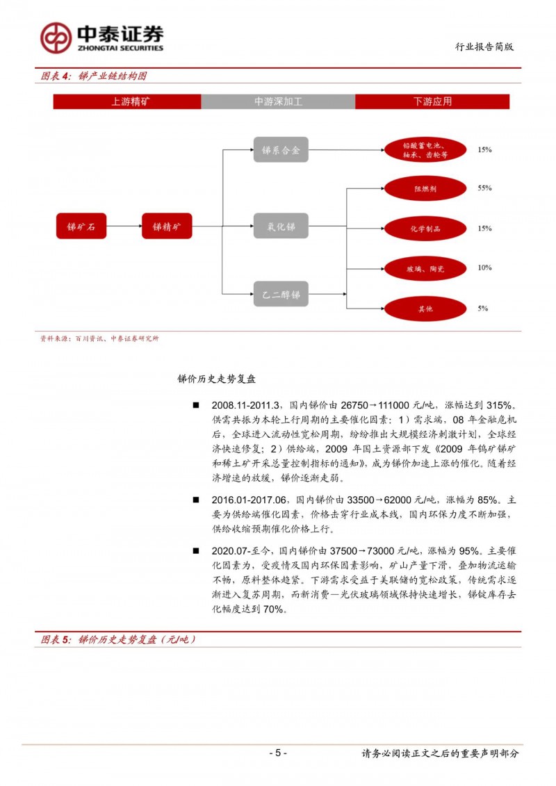 光伏下一個卡脖子環(huán)節(jié)：該材料將嚴(yán)重供不應(yīng)求！