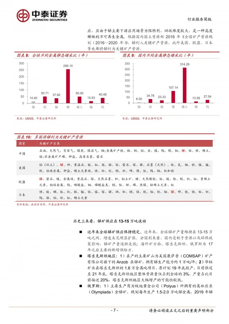 光伏下一個卡脖子環(huán)節(jié)：該材料將嚴(yán)重供不應(yīng)求！