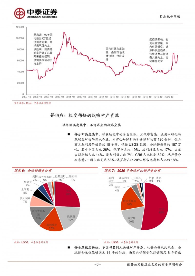光伏下一個卡脖子環(huán)節(jié)：該材料將嚴(yán)重供不應(yīng)求！