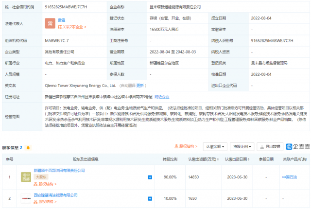 中國石油、隆基投資成立能源公司