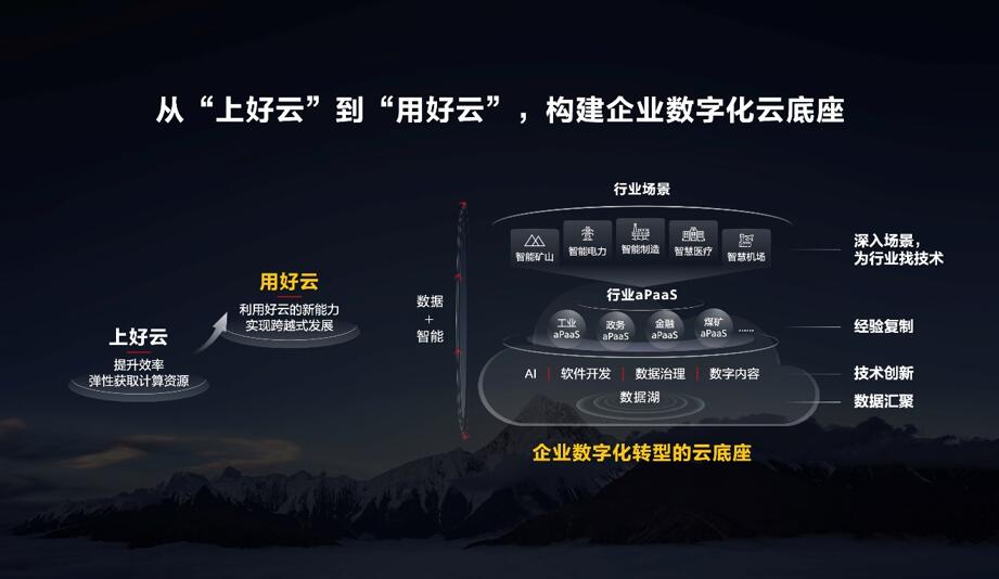胡厚崑：釋放數(shù)字生產(chǎn)力，激發(fā)行業(yè)新增長