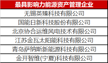 為什么說能源資產(chǎn)管理很賺錢？這里面大有文章！