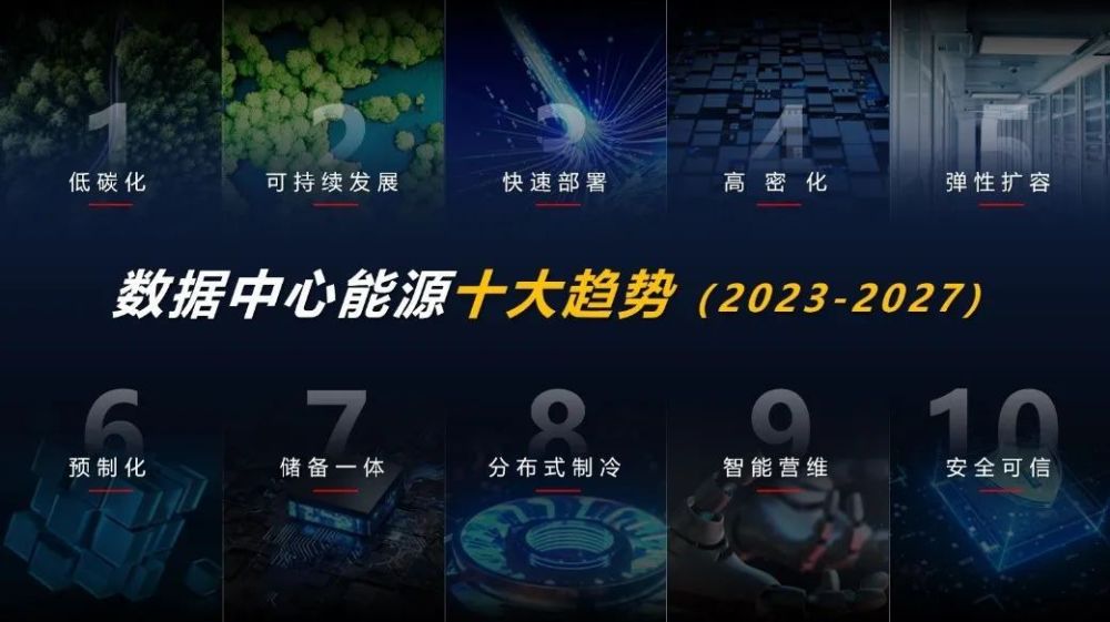 在“確定性”背后，看數(shù)據(jù)中心能源的未來之路