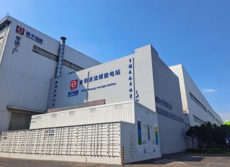 被華為盯上的液流儲能，在浙江異軍突起