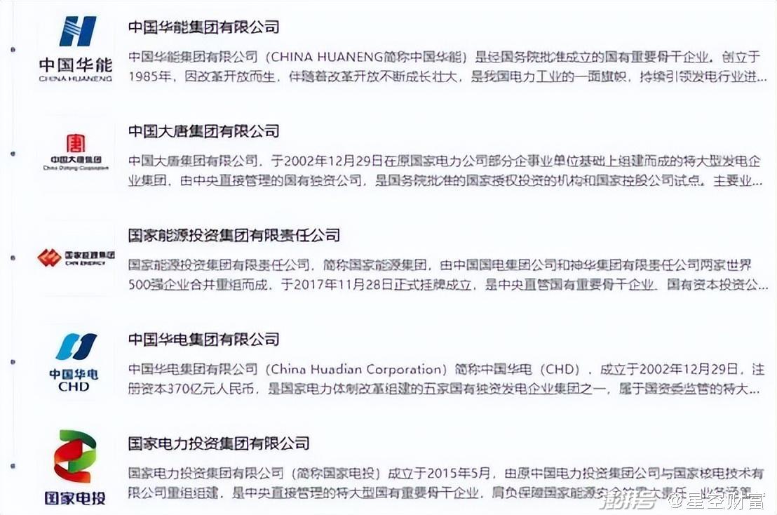 43億利息壓頂，大唐發(fā)電，敗給了華電國際