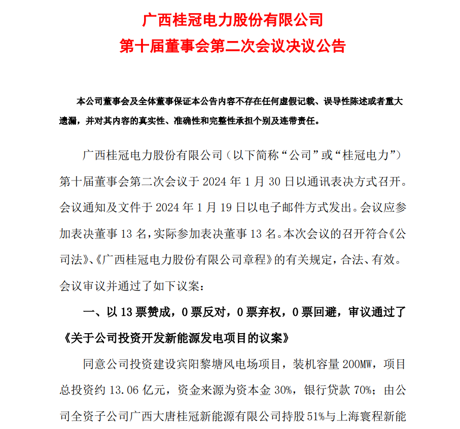 13.06億元！桂冠電力投資開(kāi)發(fā)200MW風(fēng)電項(xiàng)目