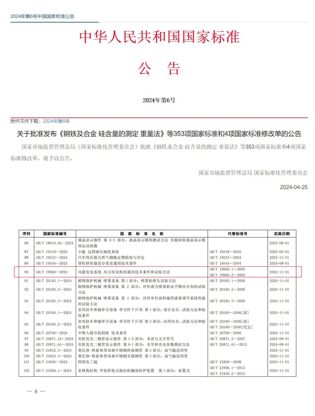 事關(guān)風(fēng)電基礎(chǔ)性通用標(biāo)準(zhǔn)，運(yùn)達(dá)股份牽頭新國(guó)標(biāo)將于11月1日起實(shí)施